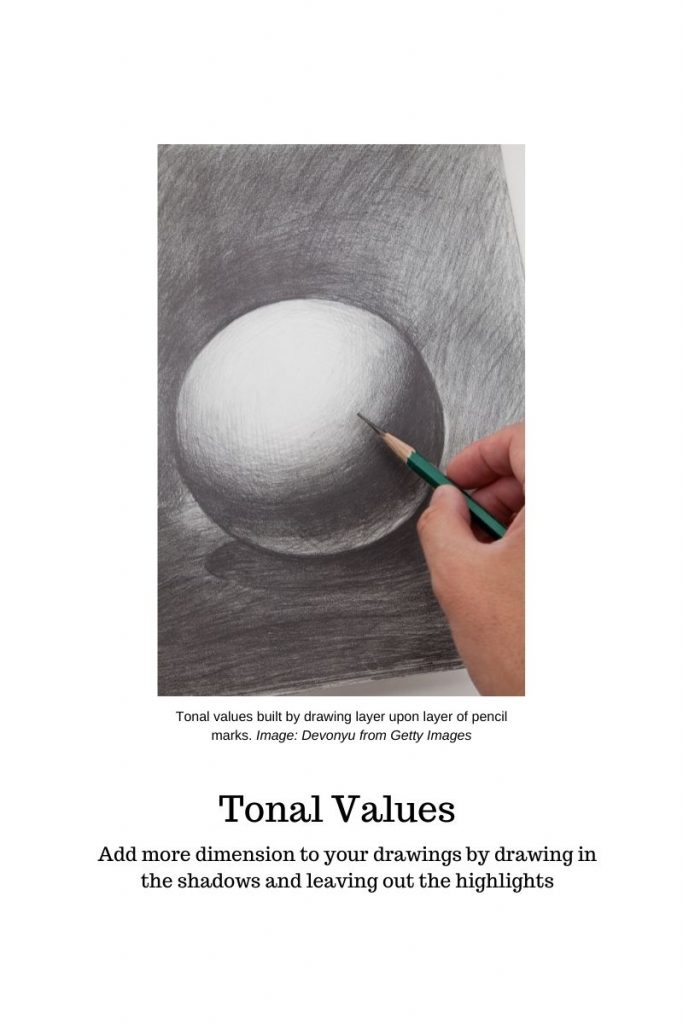 Tonal Values 